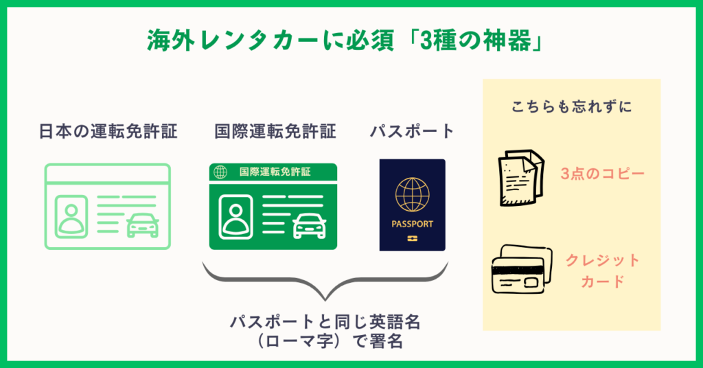海外レンタカーに必要なもの