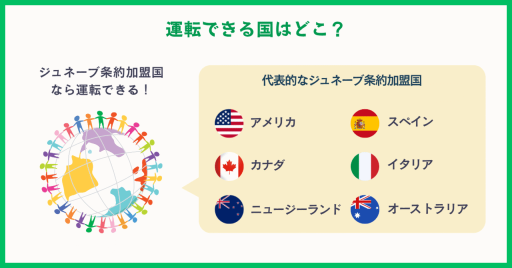 海外運転できる国