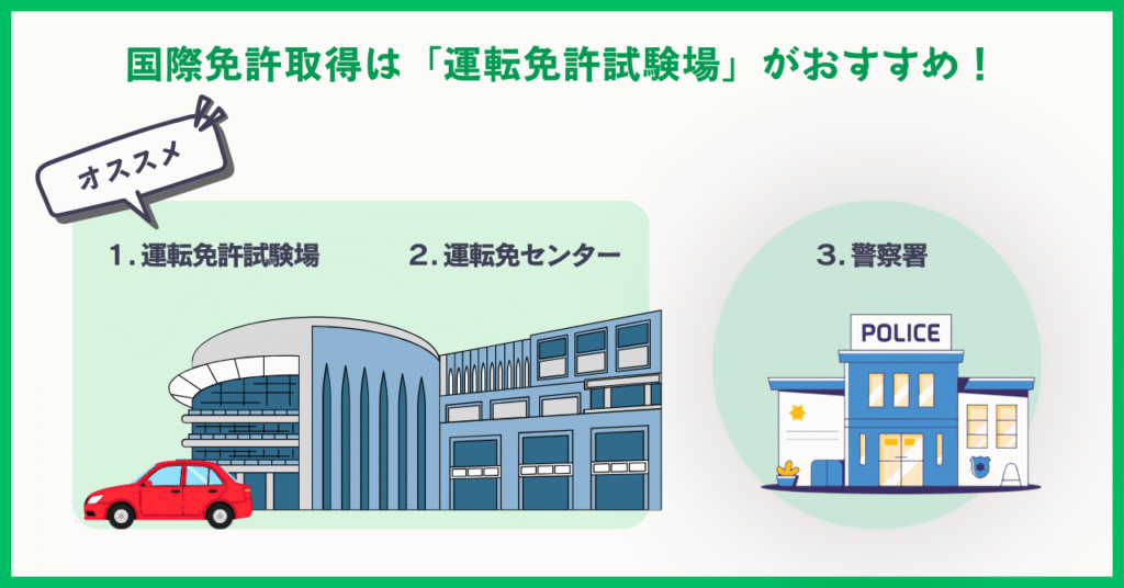 国際免許はどこで取れる？
