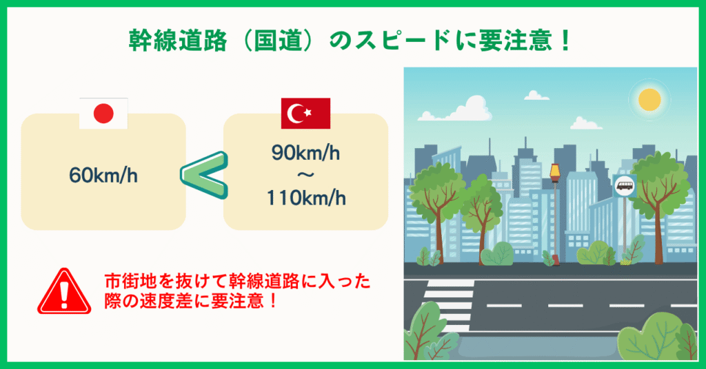 トルコ法定速度