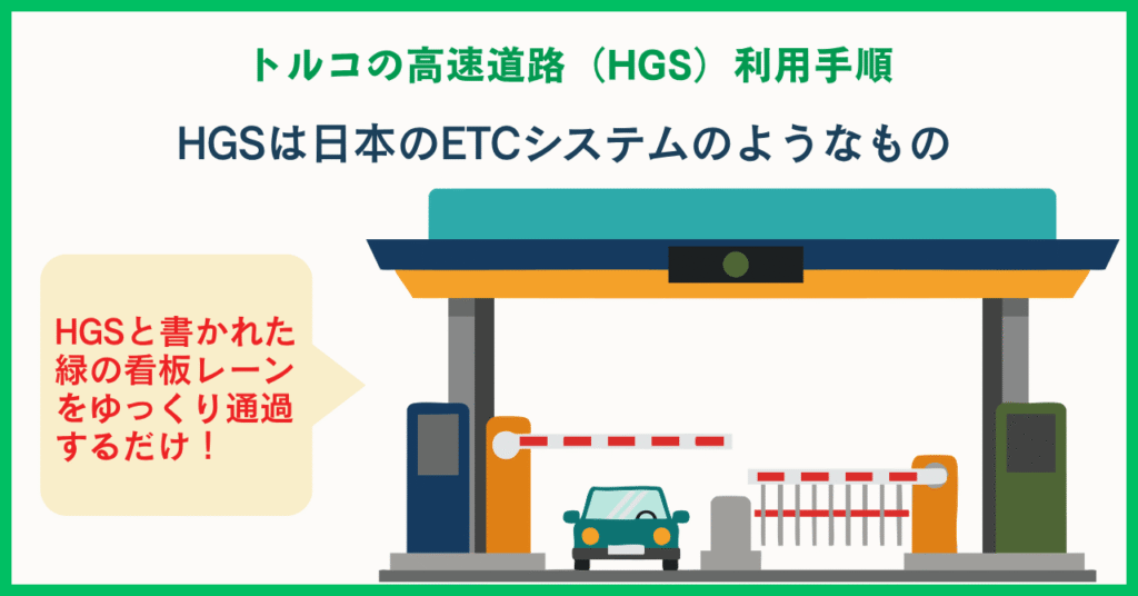 HGSの利用手順