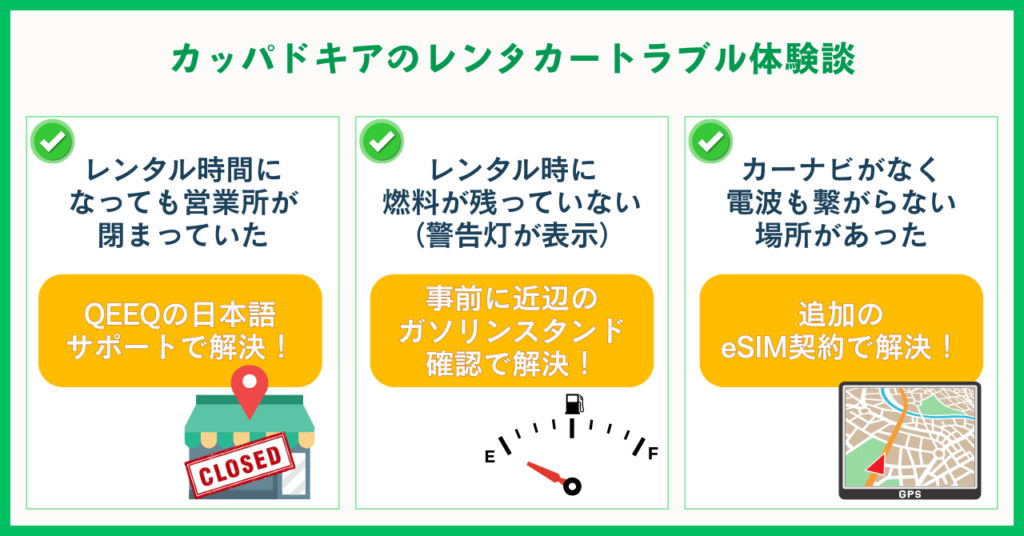 カッパドキアのレンタカートラブル体験談