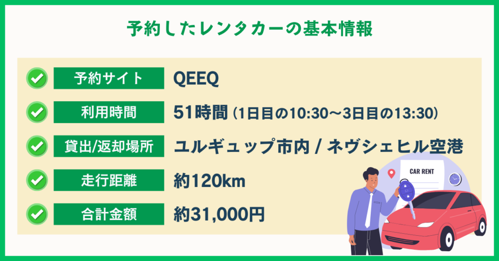 カッパドキアレンタカー予約情報