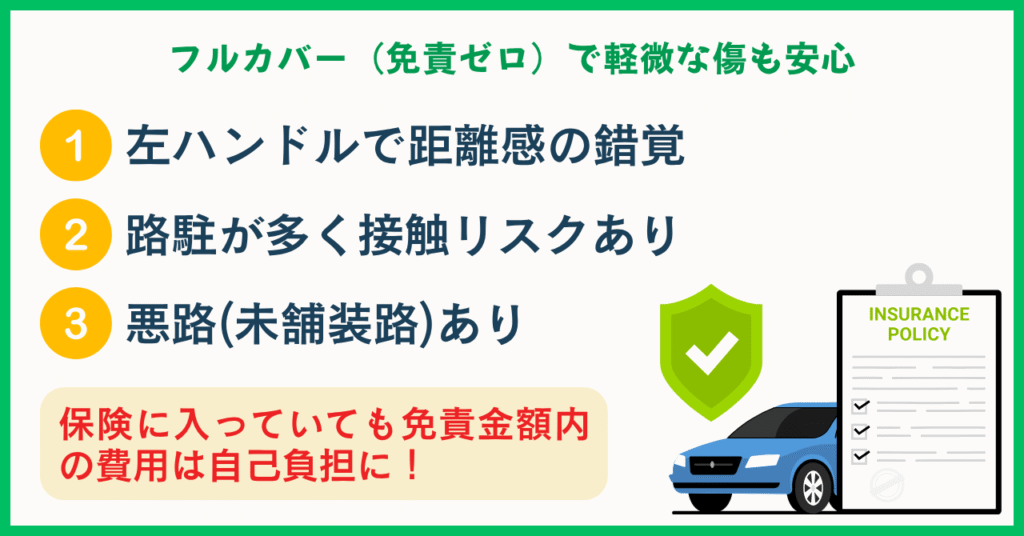 カッパドキアはフルカバー保険が安心