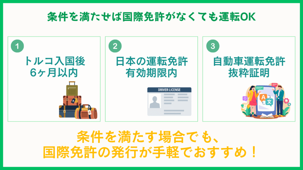 国際免許がなくても運転可能