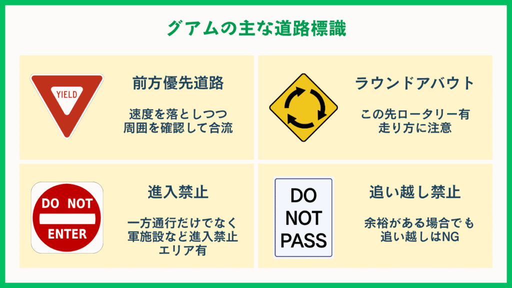 グアムの主な道路標識