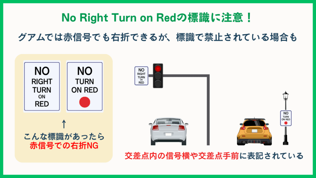 グアムのNo Right Turn On Red