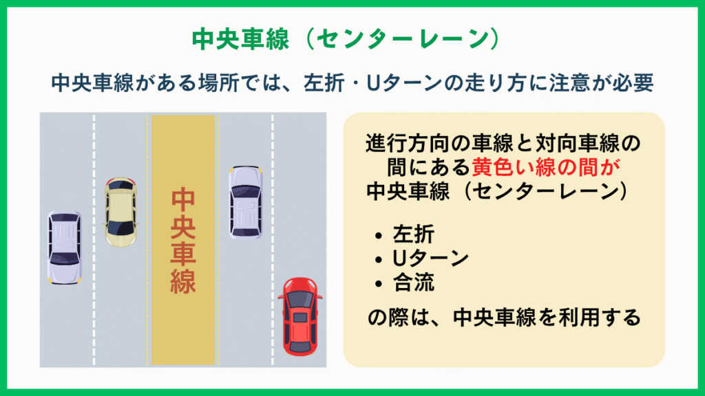 グアムの中央車線