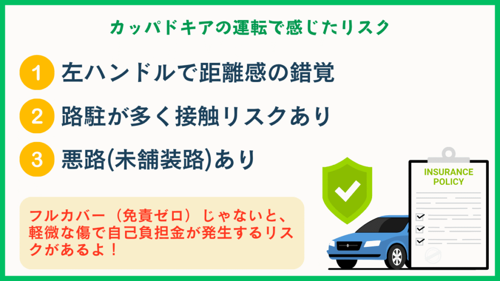 カッパドキアの運転リスク