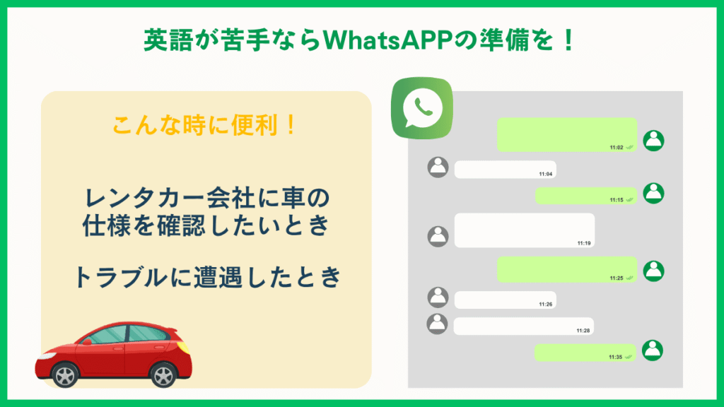 WhatsAppは事前にインストール
