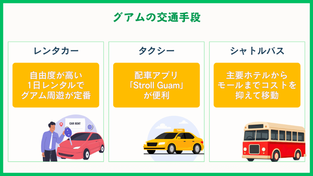 グアムの交通手段