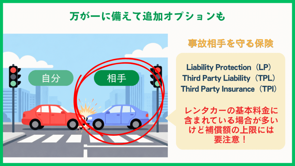 相手を守る保険